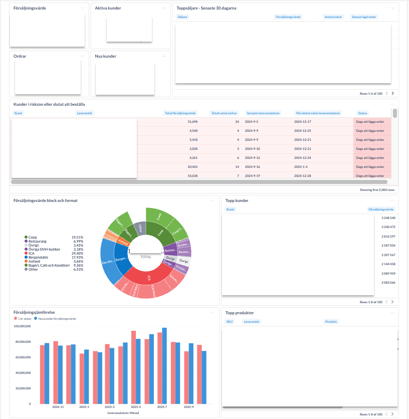 Skärmavbild 2025-10-23 kl. 13.57.48.png